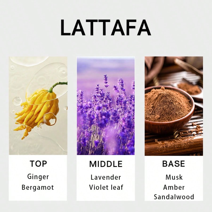 Lattafa Suqraat para hombre, E - Perfume Fragrances reseña y precio