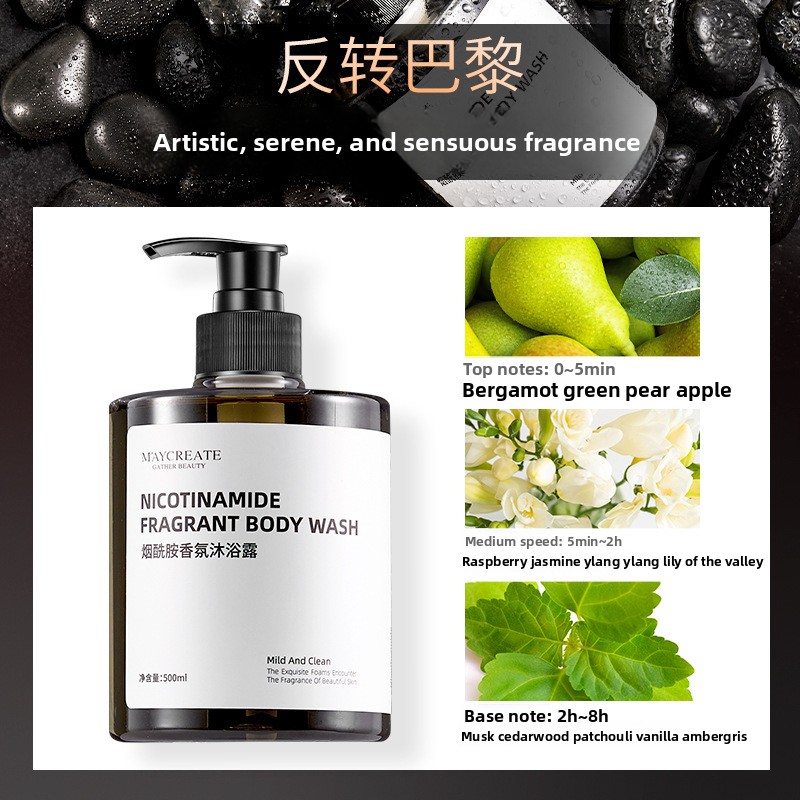 Gel de Ducha con Niacinamida,  - Perfume Fragrance Body Lotion reseña y precio